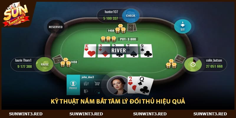 Kỹ thuật nắm bắt tâm lý đối thủ hiệu quả