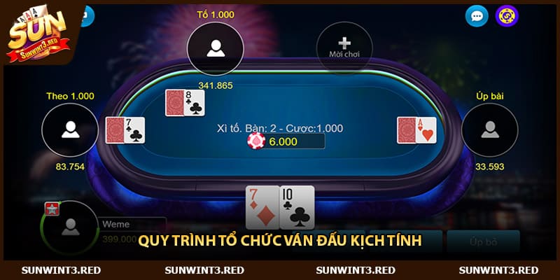 Quy trình tổ chức ván đấu kịch tính